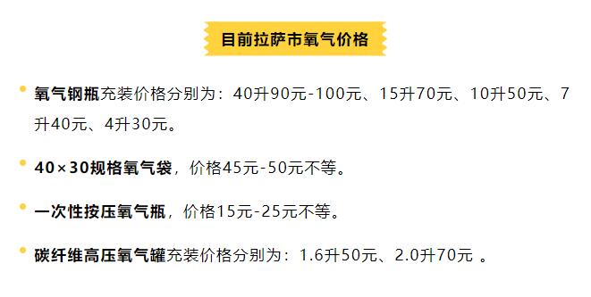 液氧最新價(jià)格揭秘，最新行情大解密??