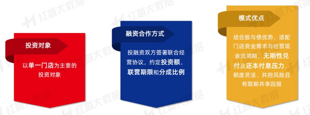 最新投資模式詳解，一步步引導(dǎo)你完成投資任務(wù)