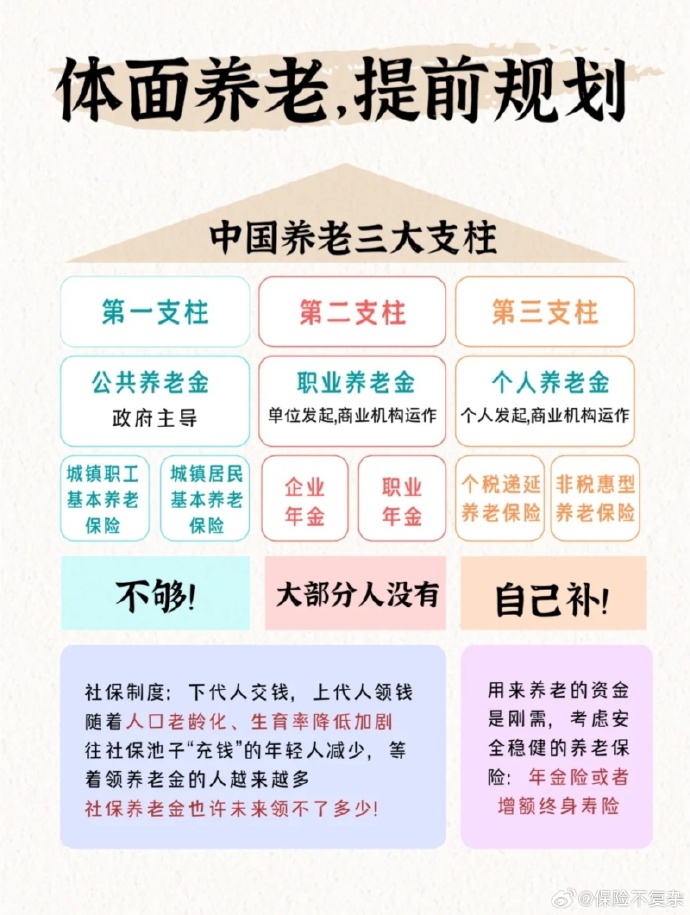 最新養(yǎng)老方式揭秘，小巷深處的養(yǎng)老寶藏