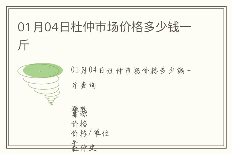 杜仲最新行情，科技引領健康生活新時代