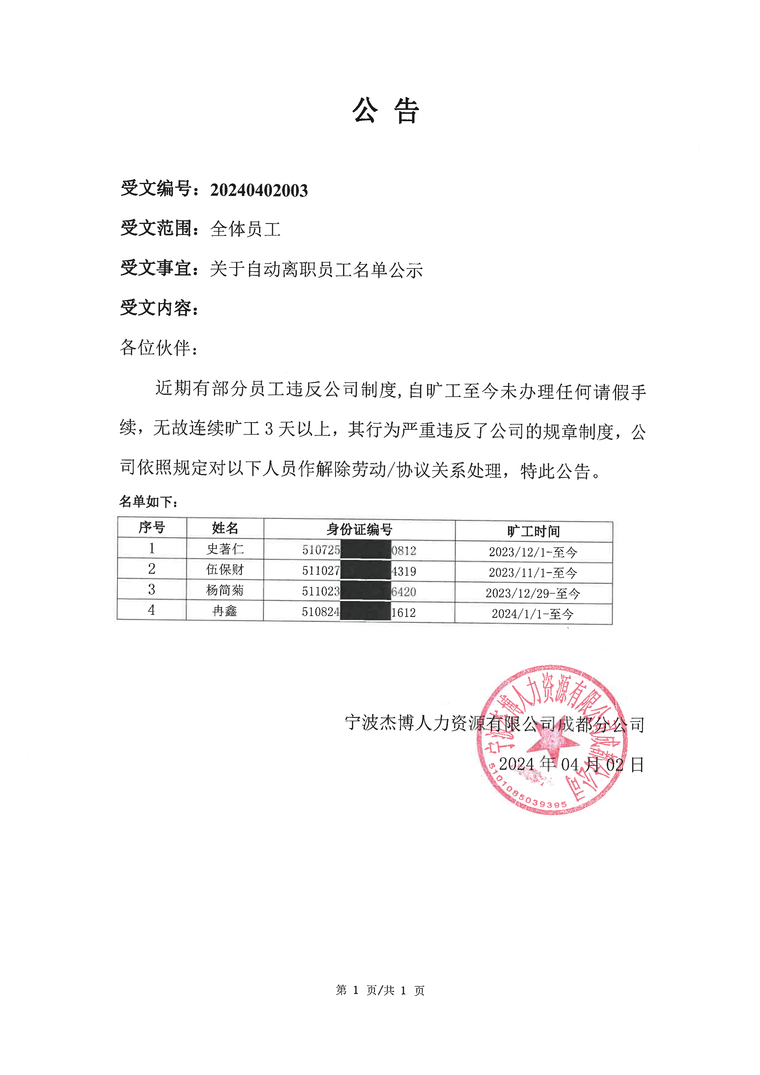 400062最新公告,400062最新公告，學習變革，自信成就未來