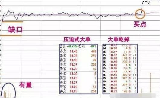 最新炒股技術,最新炒股技術，科技引領未來投資，智能產品重塑股市體驗