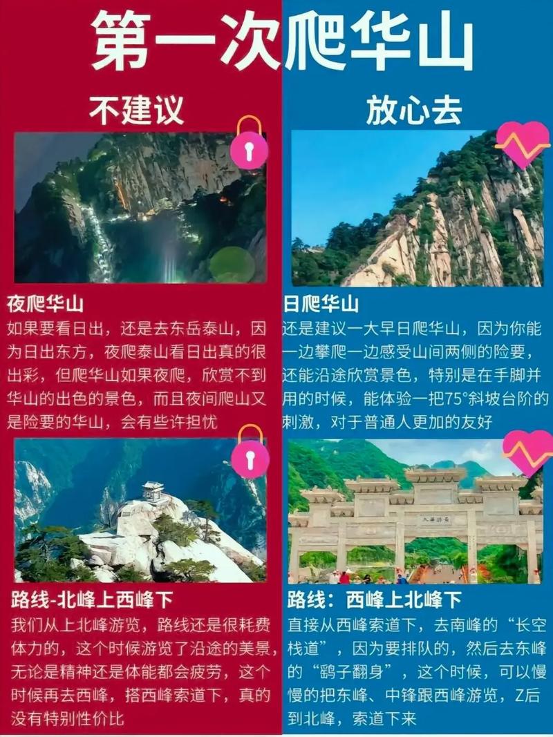 華山最新游記，峰回路轉(zhuǎn)間感受溫情與歡笑之旅