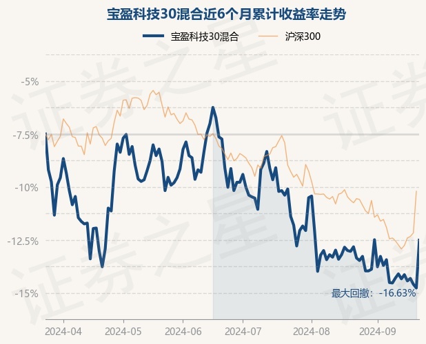 001563最新凈值詳解，全面解析及論述